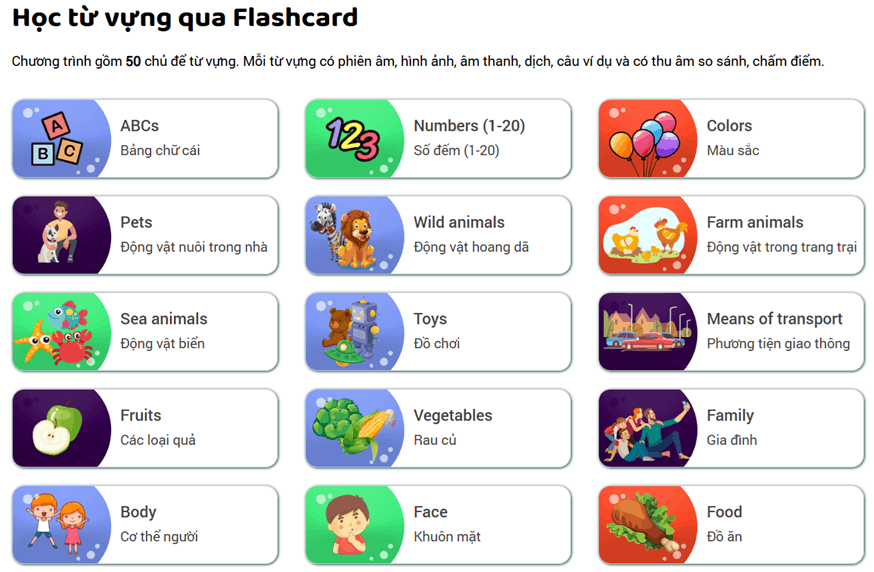 Học từ vựng tiếng Anh qua flashcard trên TiếngAnh123