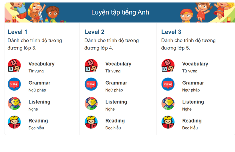 Bài luyện tập tiếng Anh tương tác