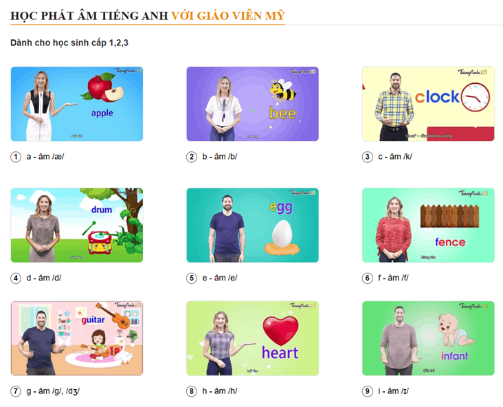 Bộ bài giảng phát âm tiếng Anh với giáo viên Mỹ