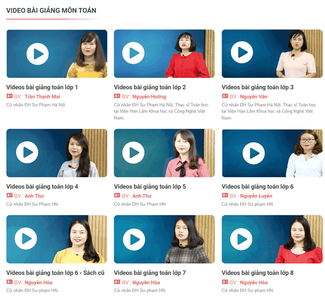 Danh sách video bài giảng môn Toán trên LuyenThi123.Com